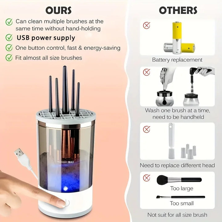 Automatic electric makeup brush cleaner