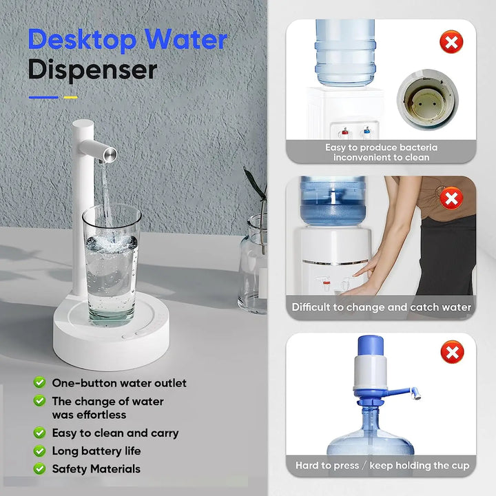 Desktop Water Bottle Dispenser Automatic Smart