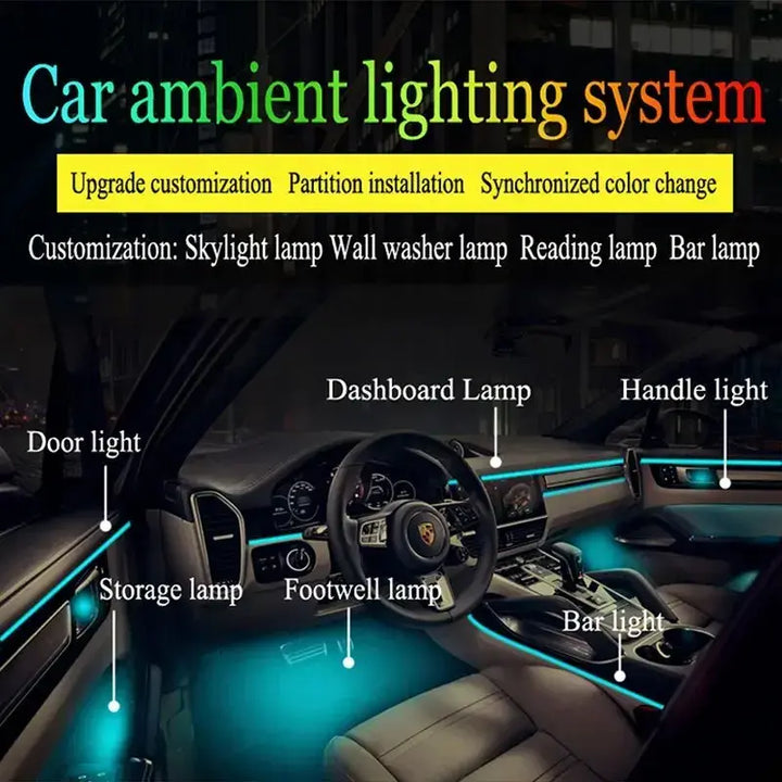 Multi-Functional Car Interior RGB Atmosphere Lights